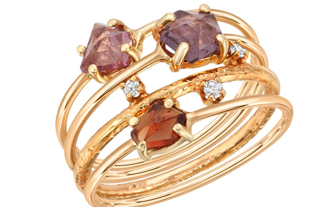 Which Jewelry Views Increase Conversions Most?